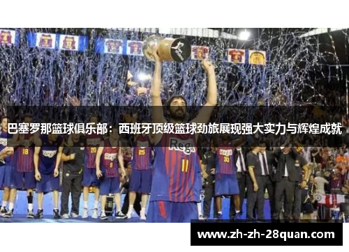 巴塞罗那篮球俱乐部：西班牙顶级篮球劲旅展现强大实力与辉煌成就